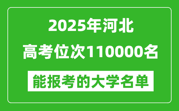 2025河北高考位次110000名能報(bào)考什么大學(xué)？附能上大學(xué)名單
