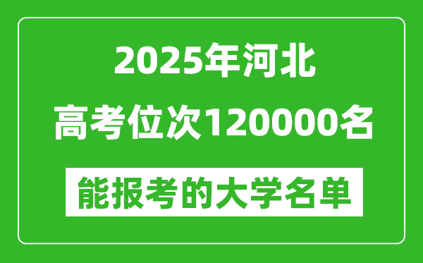 2025河北高考位次120000名能報考什么大學？附能上大學名單