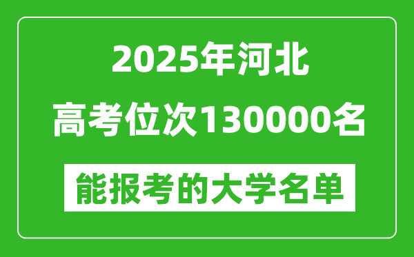 2025河北高考位次130000名能報考什么大學(xué)？附能上大學(xué)名單