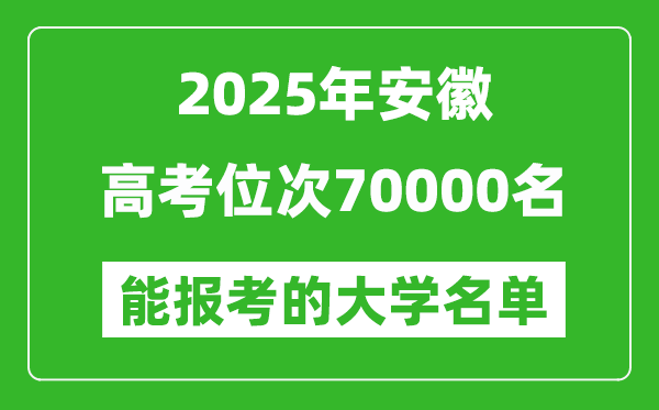 2025安徽高考位次70000名能報考什么大學(xué)？附能上大學(xué)名單