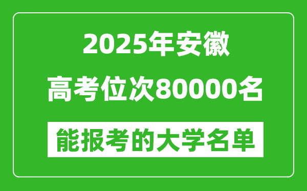 2025安徽高考位次80000名能報考什么大學(xué)?附能上大學(xué)名單
