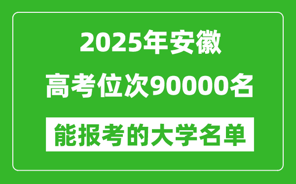 2025安徽高考位次90000名能報考什么大學？附能上大學名單
