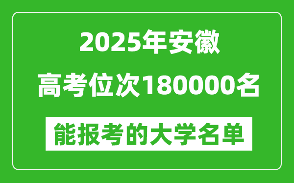 2025安徽高考位次180000名能報考什么大學？附能上大學名單