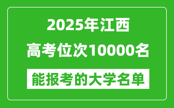 2025江西高考位次10000名能報考什么大學？附能上大學名單