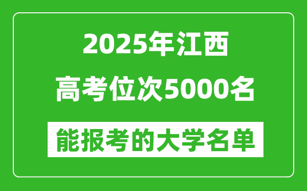 2025江西高考位次5000名能報考什么大學(xué)？附能上大學(xué)名單