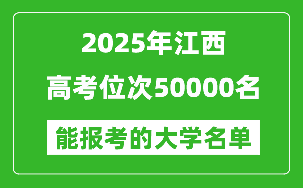 2025江西高考位次50000名能報考什么大學？附能上大學名單