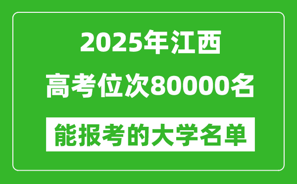 2025江西高考位次80000名能報(bào)考什么大學(xué)？附能上大學(xué)名單