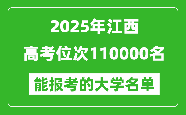 2025江西高考位次110000名能報考什么大學(xué)？附能上大學(xué)名單