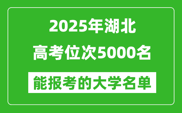 2025湖北高考位次5000名能報考什么大學(xué)？附能上大學(xué)名單