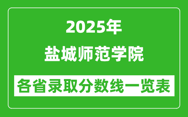 2025年鹽城師范學(xué)院各省錄取分?jǐn)?shù)線一覽表(含2024年最低分)