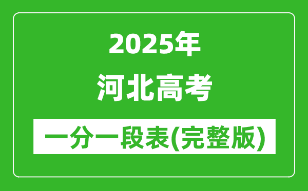 2025河北高考一分一段表,查詢位次及排名(完整版)