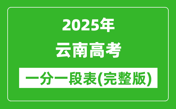 2025云南高考一分一段表,查詢(xún)位次及排名(完整版)
