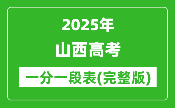 2025山西高考一分一段表,查詢位次及排名(完整版)