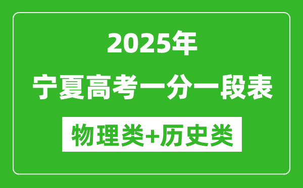 2025年寧夏高考一分一段表(物理+歷史)