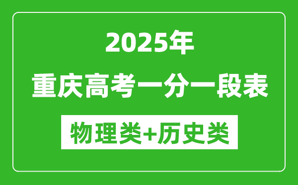 2025年重慶高考一分一段表(物理+歷史)