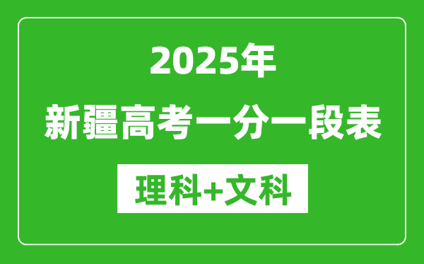 2025年新疆高考一分一段表（物理+歷史）