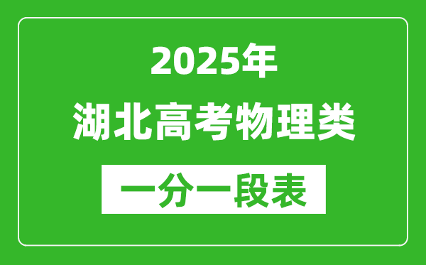 湖北省2025年高考物理類一分一段統(tǒng)計(jì)表(位次排名對(duì)照)