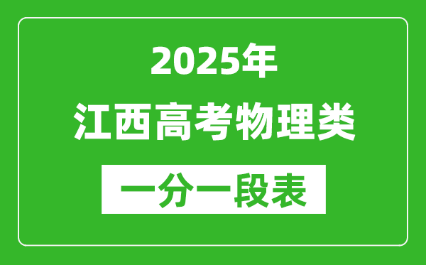 江西省2025年高考物理類一分一段表(位次排名對(duì)照)