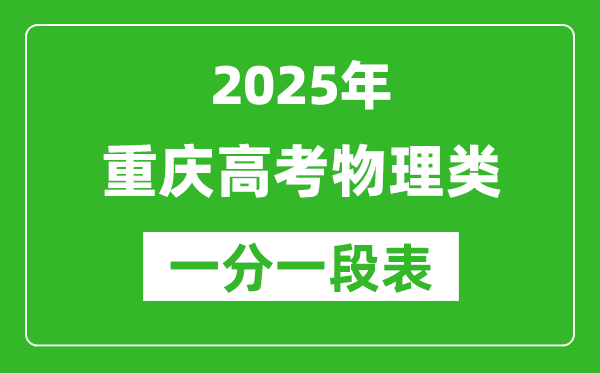 重慶市2025年高考物理類一分段表（位次排名對照）