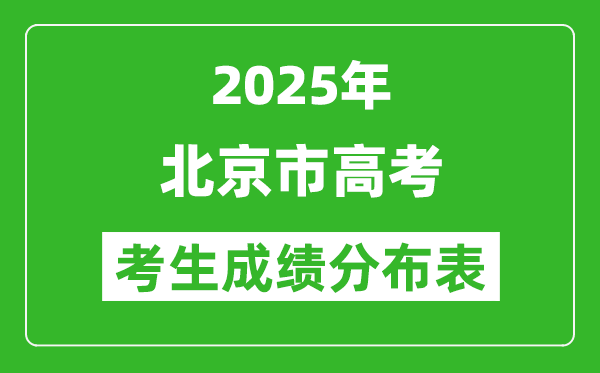 北京市2025年高考考生分?jǐn)?shù)分布(位次排名對(duì)照)