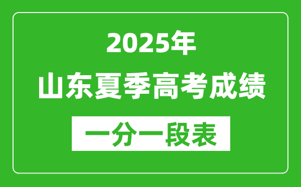 山東省2025年夏季高考成績(jī)一分一段表(位次排名對(duì)照)