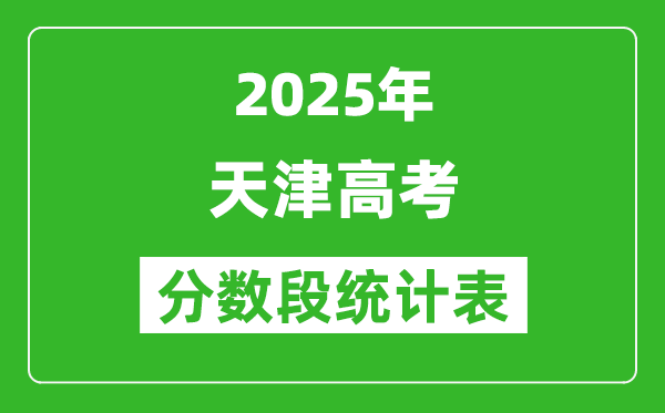 天津市2025年高考分數段統(tǒng)計表(位次排名對照)