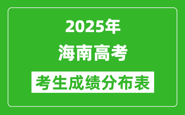 海南省2025年高考歷史類考生成績分布表