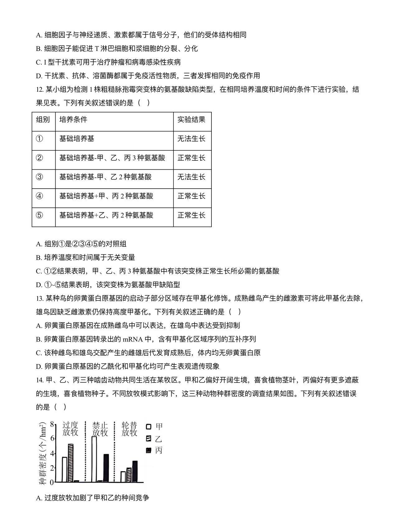 2025年海南高考生物試卷真題及答案解析(完整版)