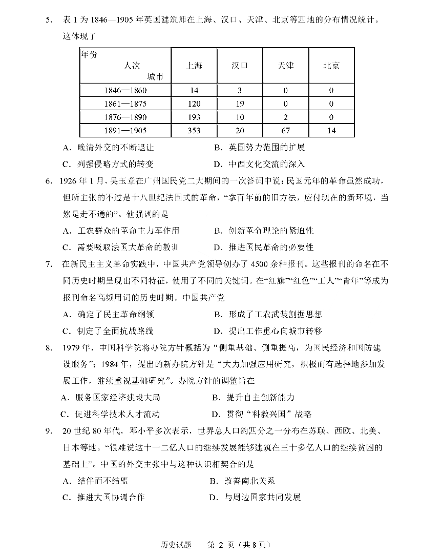 2025年山東高考?xì)v史試卷真題及答案解析(完整版)