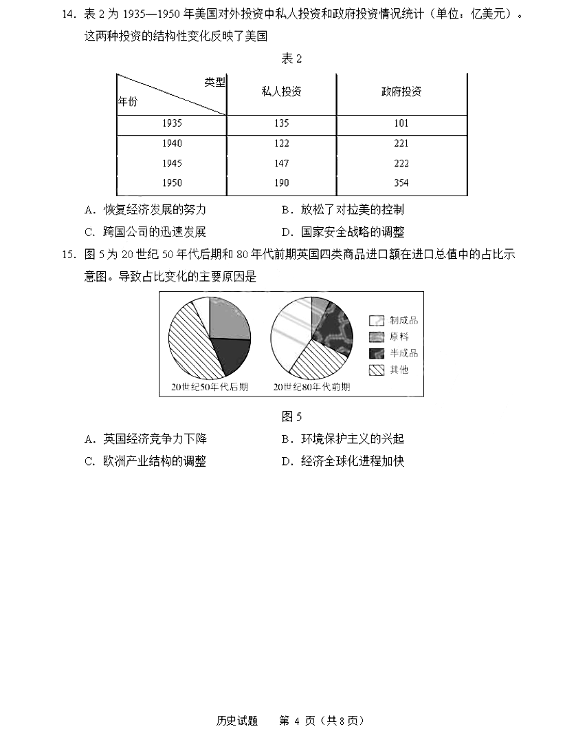 2025年山東高考?xì)v史試卷真題及答案解析(完整版)
