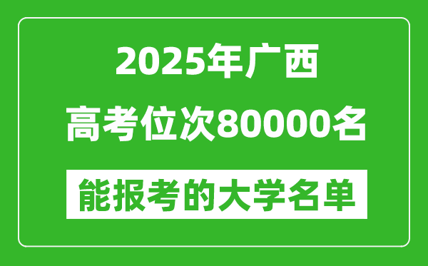 2025廣西高考位次80000名能報考什么大學?附能上大學名單