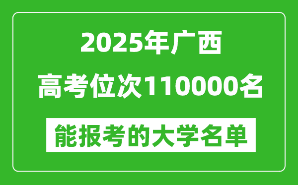 2025廣西高考位次110000名能報考什么大學(xué)？附能上大學(xué)名單