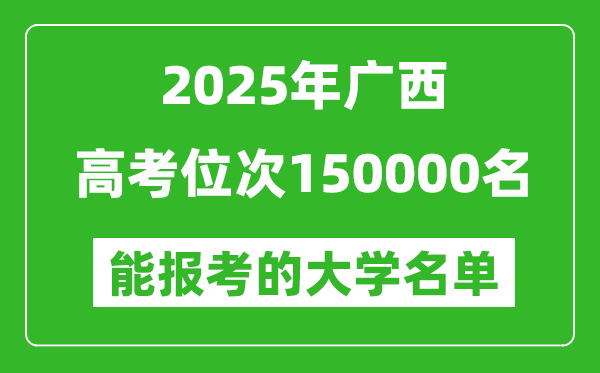 2025廣西高考位次150000名能報考什么大學？附能上大學名單
