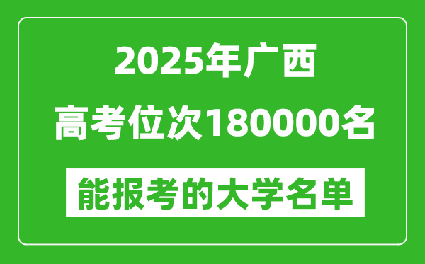 2025廣西高考位次180000名能報(bào)考什么大學(xué)?附能上大學(xué)名單