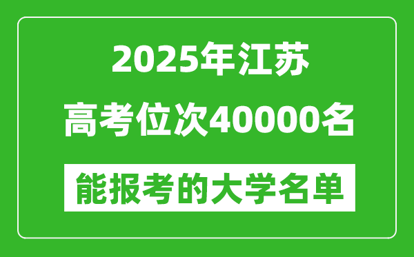 2025江蘇高考位次40000名能報考什么大學(xué)?附能上大學(xué)名單