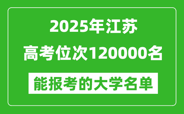 2025江蘇高考位次120000名能報考什么大學?附能上大學名單