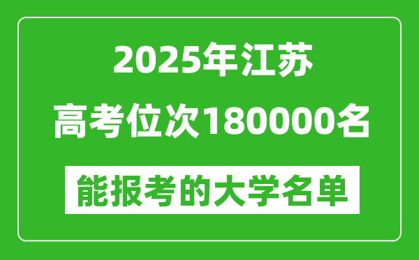 2025江蘇高考位次180000名能報(bào)考什么大學(xué)？附能上大學(xué)名單
