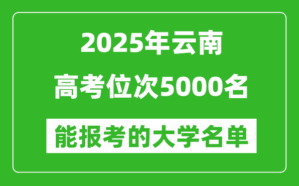 2025云南高考位次5000名能報考什么大學(xué)?附能上大學(xué)名單