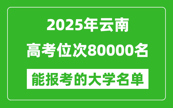 2025云南高考位次80000名能報考什么大學？附能上大學名單