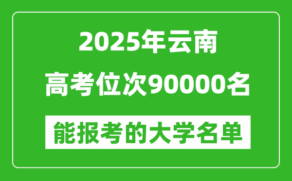 2025云南高考位次90000名能報(bào)考什么大學(xué)?附能上大學(xué)名單