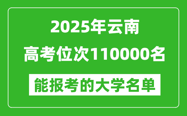 2025云南高考位次110000名能報(bào)考什么大學(xué)?附能上大學(xué)名單