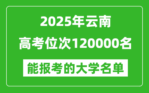 2025云南高考位次120000名能報考什么大學?附能上大學名單