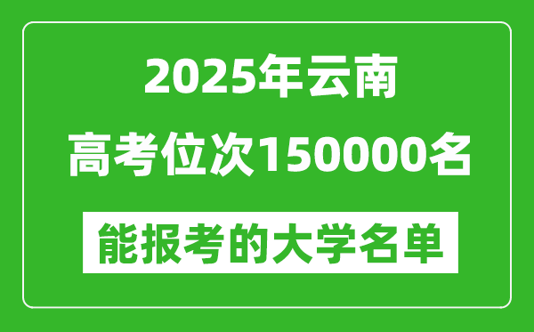 2025云南高考位次150000名能報(bào)考什么大學(xué)?附能上大學(xué)名單