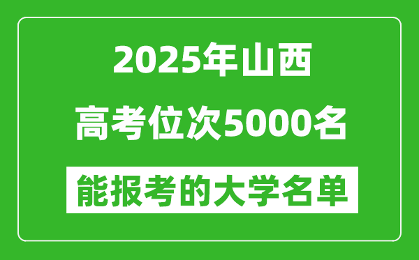 2025山西高考位次5000名能報(bào)考什么大學(xué)？附能上大學(xué)名單