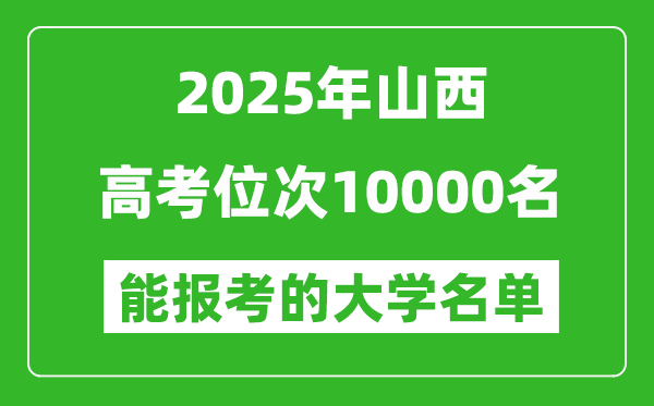 2025山西高考位次10000名能報(bào)考什么大學(xué)？附能上大學(xué)名單