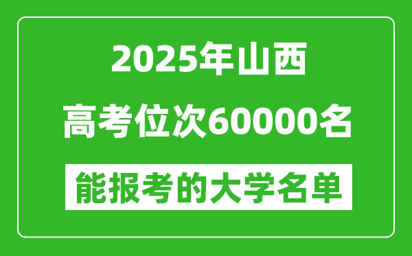 2025山西高考位次60000名能報考什么大學？附能上大學名單