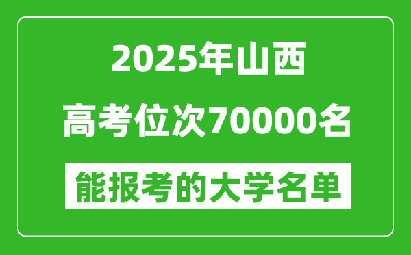 2025山西高考位次70000名能報(bào)考什么大學(xué)？附能上大學(xué)名單