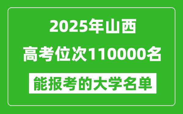 2025山西高考位次110000名能報考什么大學？附能上大學名單