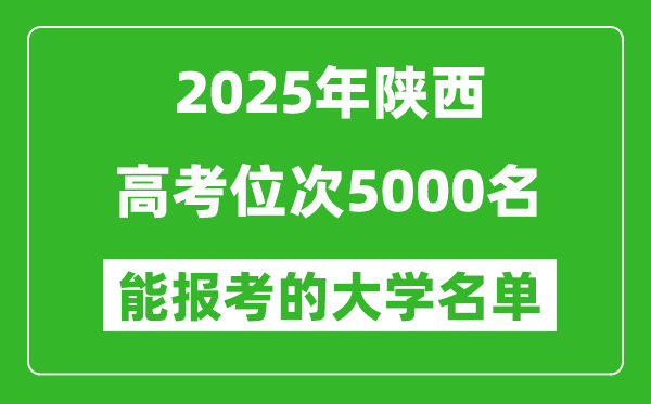 2025陜西高考位次5000名能報(bào)考什么大學(xué)？附能上大學(xué)名單