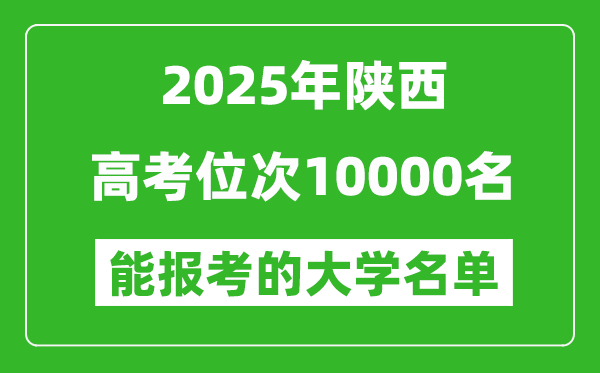 2025陜西高考位次10000名能報考什么大學(xué)？附能上大學(xué)名單